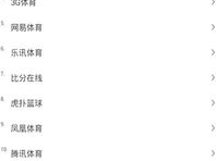 手机网址大全,一网打尽生活必备网站