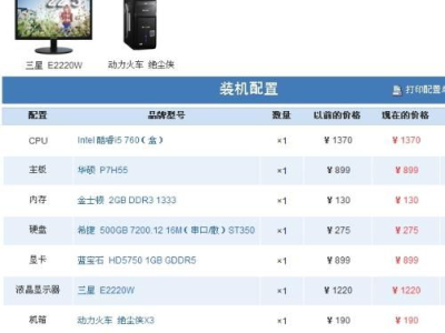 5000元电脑配置,性能与性价比的完美平衡