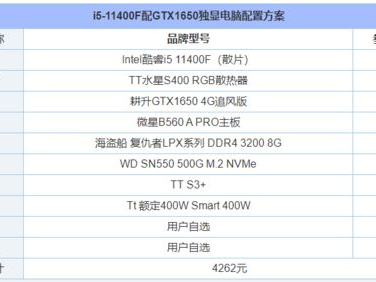 组装电脑配置清单2013,2013年经典组装电脑配置清单回顾