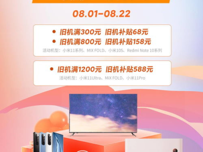 小米以旧换新活动,以旧换新，畅享科技升级优惠