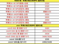 苹果手机价格表,高端旗舰与亲民款型全面解析