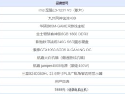 台式电脑配置推荐,打造高效办公与娱乐利器